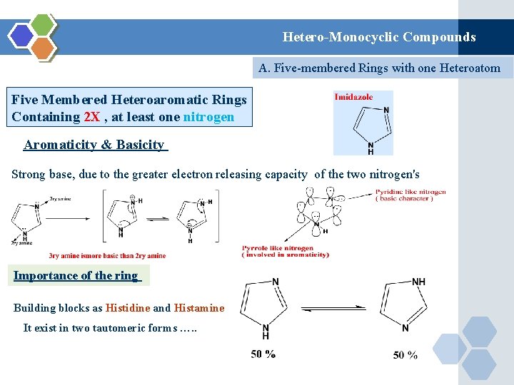 Hetero-Monocyclic Compounds A. Five-membered Rings with one Heteroatom Five Membered Heteroaromatic Rings Containing 2