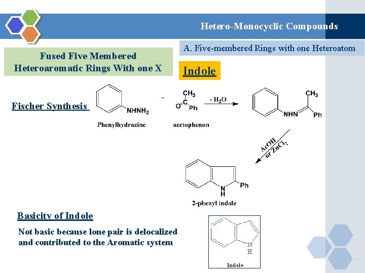 Hetero-Monocyclic Compounds Fused Five Membered Heteroaromatic Rings With one X Fischer Synthesis Basicity of