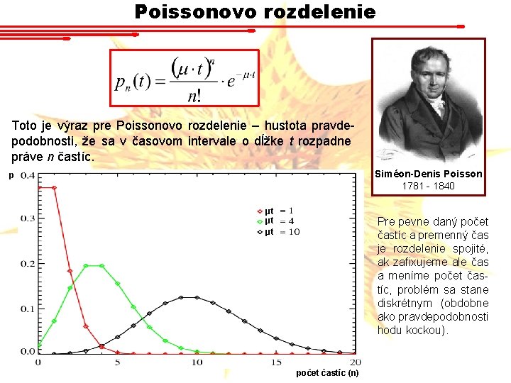 Poissonovo rozdelenie Toto je výraz pre Poissonovo rozdelenie – hustota pravdepodobnosti, že sa v