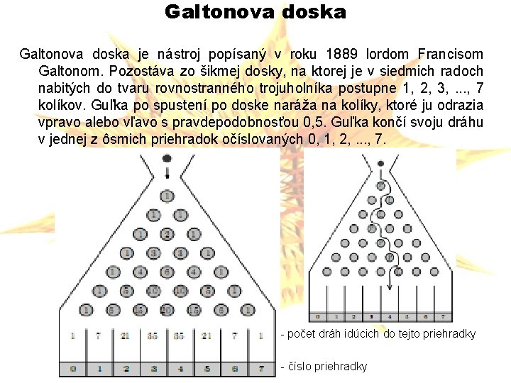 Galtonova doska je nástroj popísaný v roku 1889 lordom Francisom Galtonom. Pozostáva zo šikmej