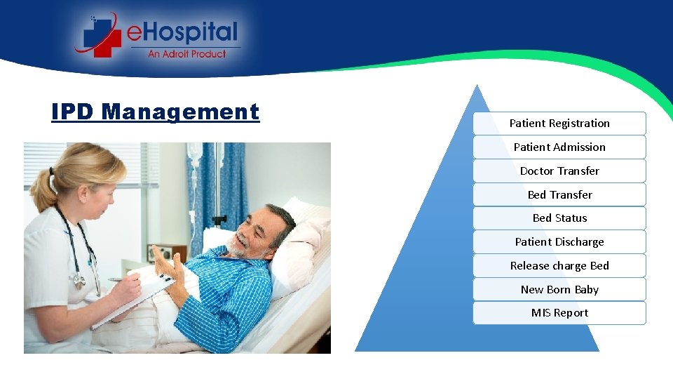 IPD Management Patient Registration Patient Admission Doctor Transfer Bed Status Patient Discharge Release charge