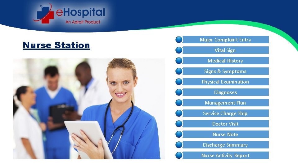 Nurse Station Major Complaint Entry Vital Sign Medical History Signs & Symptoms Physical Examination
