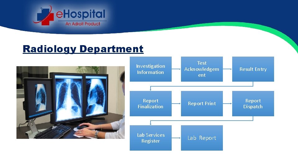 Radiology Department Investigation Information Test Acknowledgem ent Result Entry Report Finalization Report Print Report