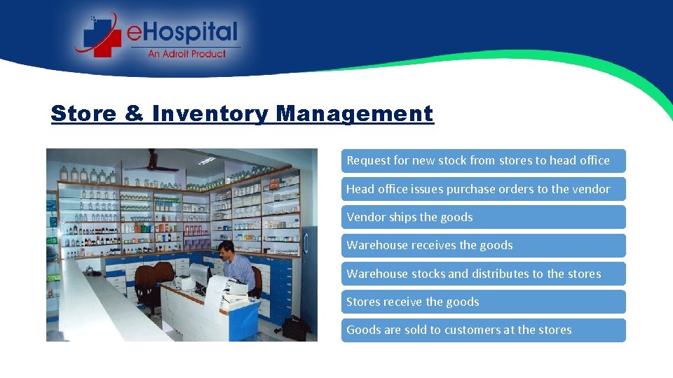 Store & Inventory Management Request for new stock from stores to head office Head