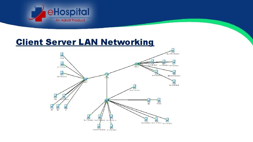 Client Server LAN Networking 