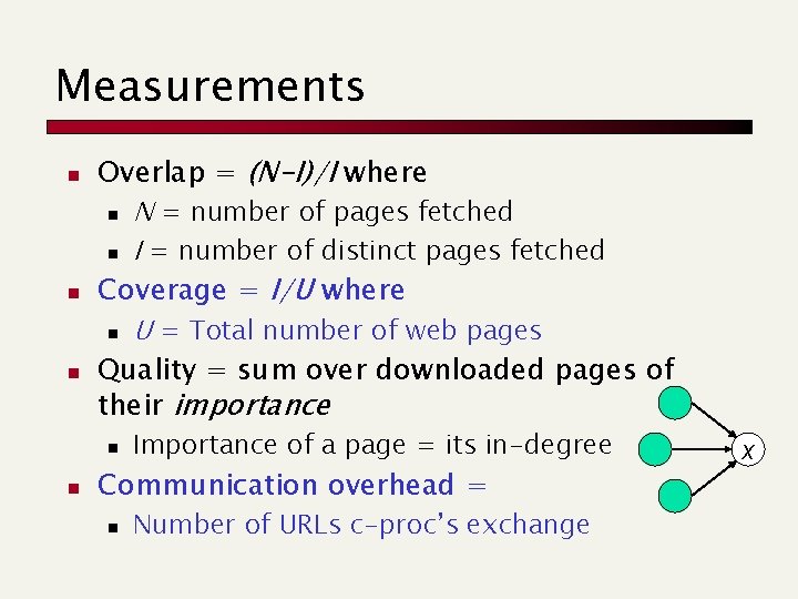 Measurements n n n Overlap = (N-I)/I where n N = number of pages