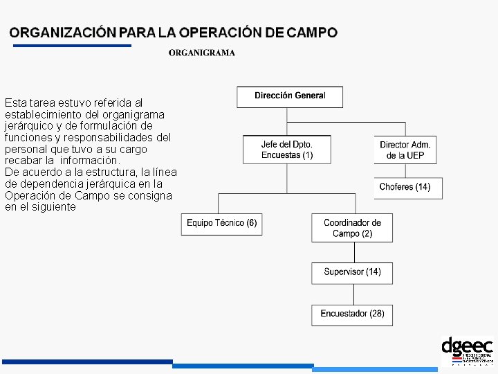 Esta tarea estuvo referida al establecimiento del organigrama jerárquico y de formulación de funciones