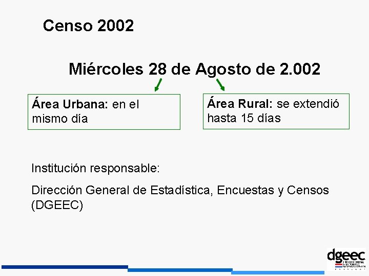 Censo 2002 Miércoles 28 de Agosto de 2. 002 Área Urbana: en el mismo