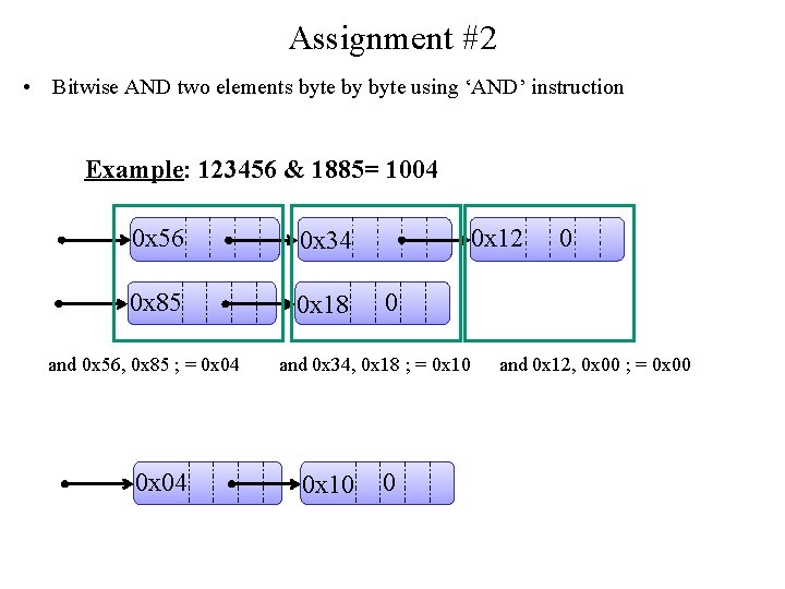 Assignment #2 • Bitwise AND two elements byte by byte using ‘AND’ instruction Example: