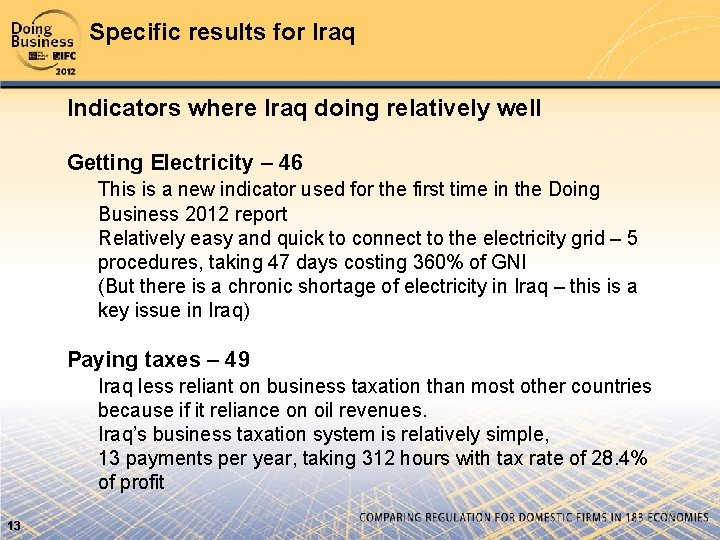 Specific results for Iraq Indicators where Iraq doing relatively well Getting Electricity – 46