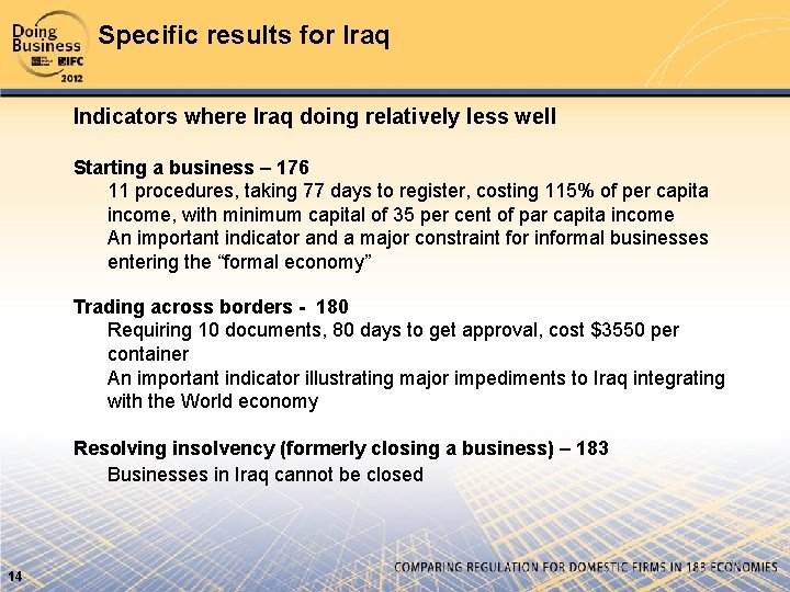 Specific results for Iraq Indicators where Iraq doing relatively less well Starting a business