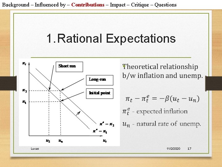 Background – Influenced by – Contributions – Impact – Critique – Questions 1. Rational