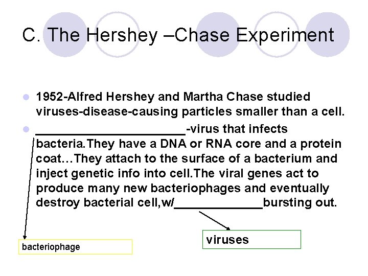 C. The Hershey –Chase Experiment 1952 -Alfred Hershey and Martha Chase studied viruses-disease-causing particles