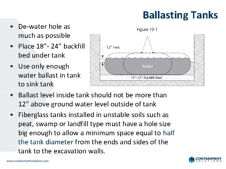 Ballasting Tanks • De-water hole as much as possible • Place 18”- 24” backfill