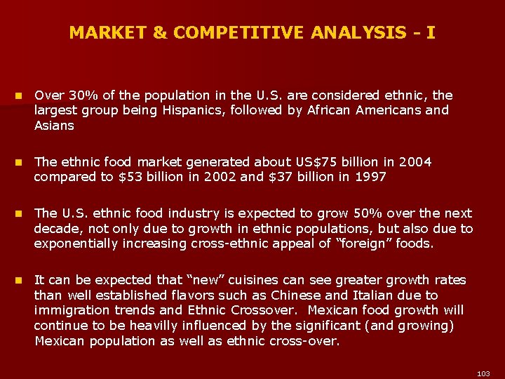 MARKET & COMPETITIVE ANALYSIS - I n Over 30% of the population in the