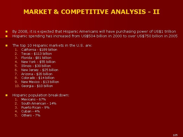 MARKET & COMPETITIVE ANALYSIS - II n By 2008, it is expected that Hispanic