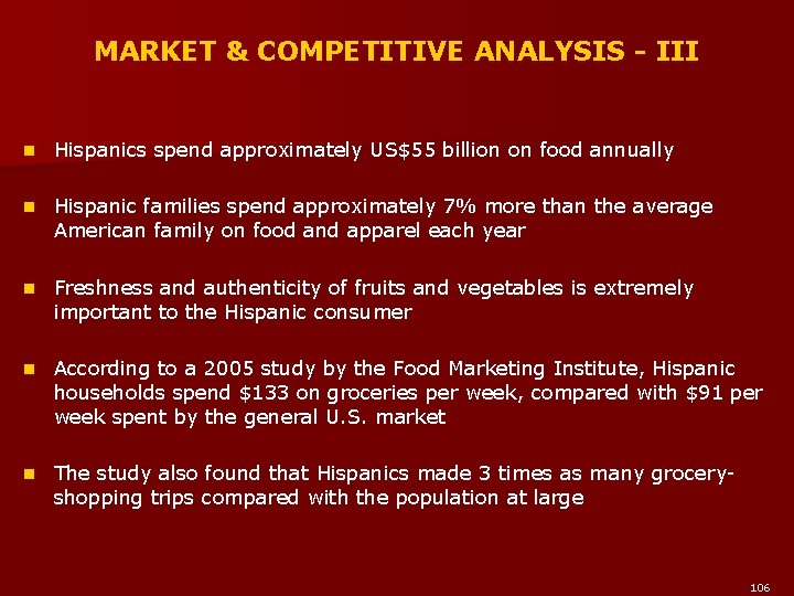 MARKET & COMPETITIVE ANALYSIS - III n Hispanics spend approximately US$55 billion on food