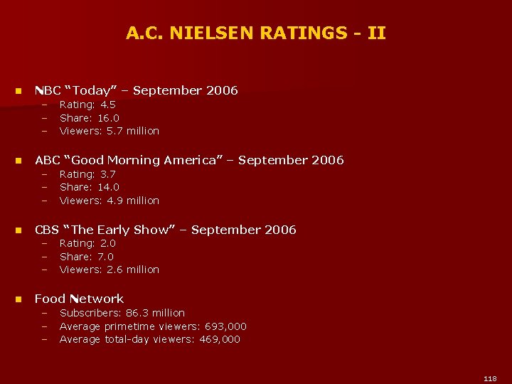 A. C. NIELSEN RATINGS - II n NBC “Today” – September 2006 – –