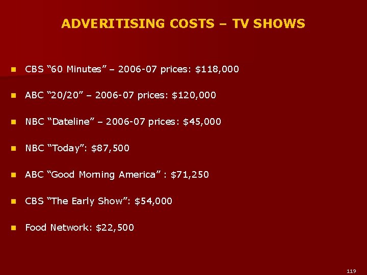 ADVERITISING COSTS – TV SHOWS n CBS “ 60 Minutes” – 2006 -07 prices: