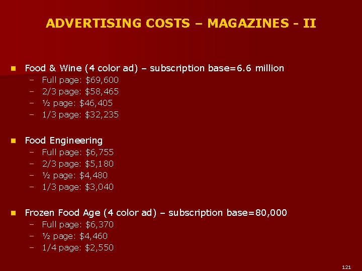 ADVERTISING COSTS – MAGAZINES - II n Food & Wine (4 color ad) –
