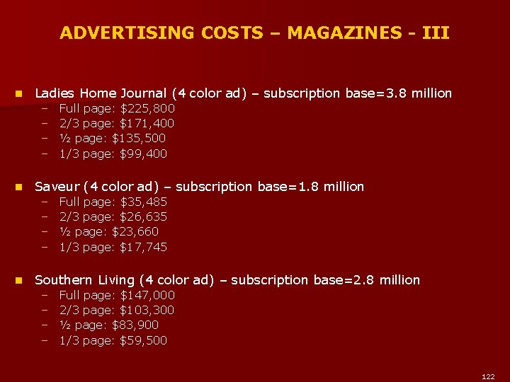 ADVERTISING COSTS – MAGAZINES - III n Ladies Home Journal (4 color ad) –
