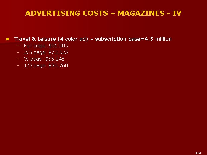 ADVERTISING COSTS – MAGAZINES - IV n Travel & Leisure (4 color ad) –