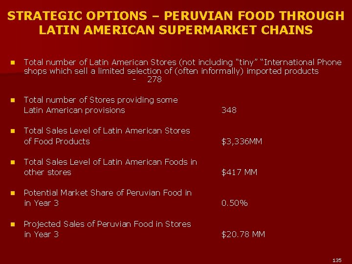 STRATEGIC OPTIONS – PERUVIAN FOOD THROUGH LATIN AMERICAN SUPERMARKET CHAINS n Total number of