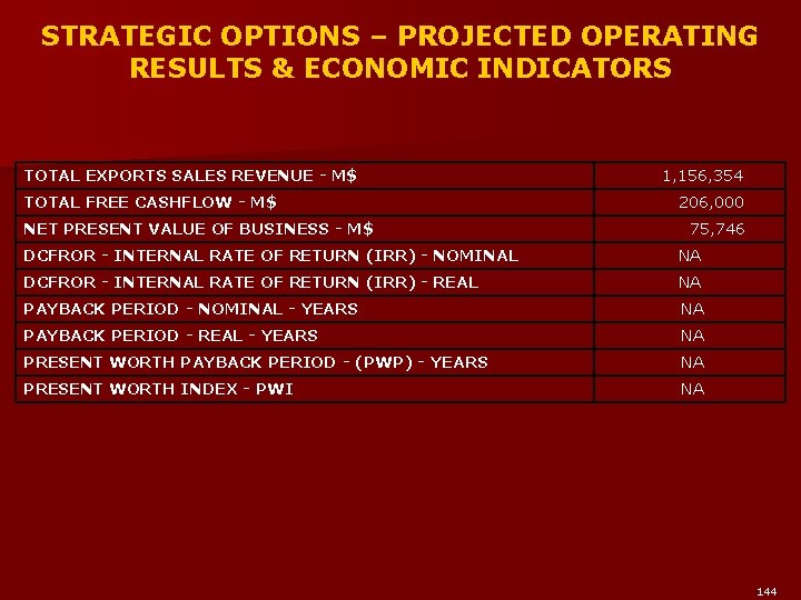 STRATEGIC OPTIONS – PROJECTED OPERATING RESULTS & ECONOMIC INDICATORS TOTAL EXPORTS SALES REVENUE -