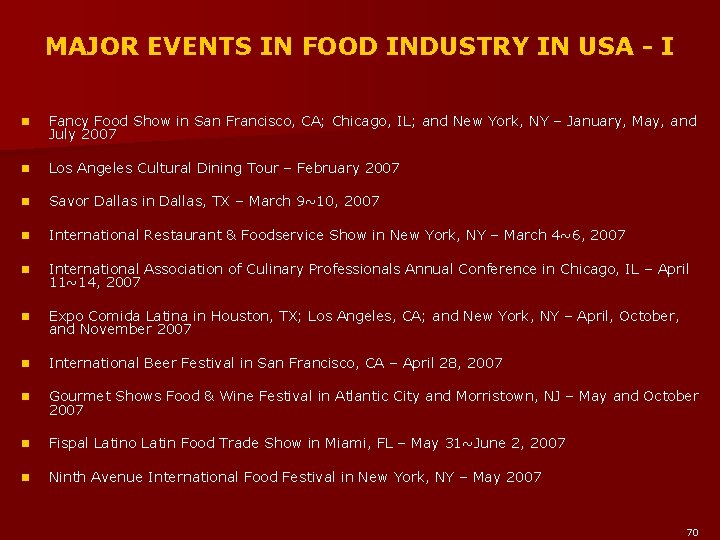MAJOR EVENTS IN FOOD INDUSTRY IN USA - I n Fancy Food Show in