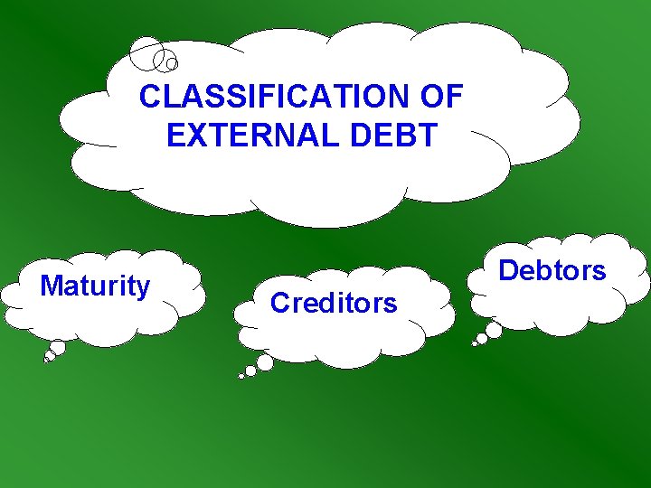 CLASSIFICATION OF EXTERNAL DEBT Maturity Debtors Creditors 