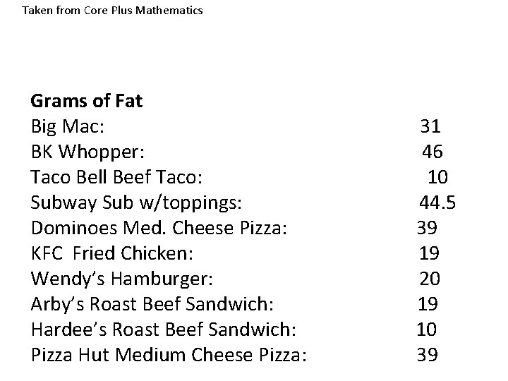 Taken from Core Plus Mathematics Grams of Fat Big Mac: BK Whopper: Taco Bell