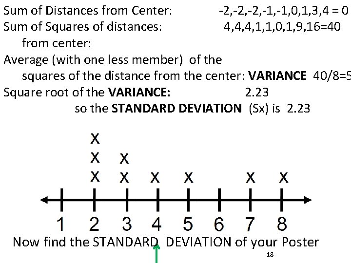 Sum of Distances from Center: -2, -2, -1, 0, 1, 3, 4 = 0