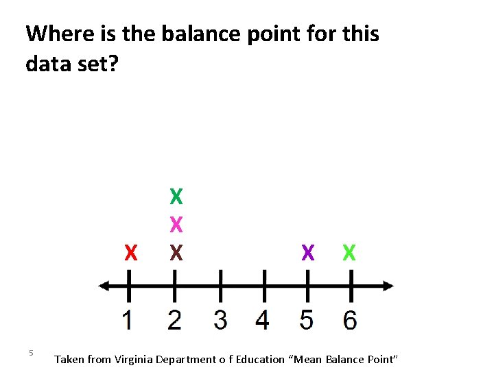 Where is the balance point for this data set? X 5 X X X