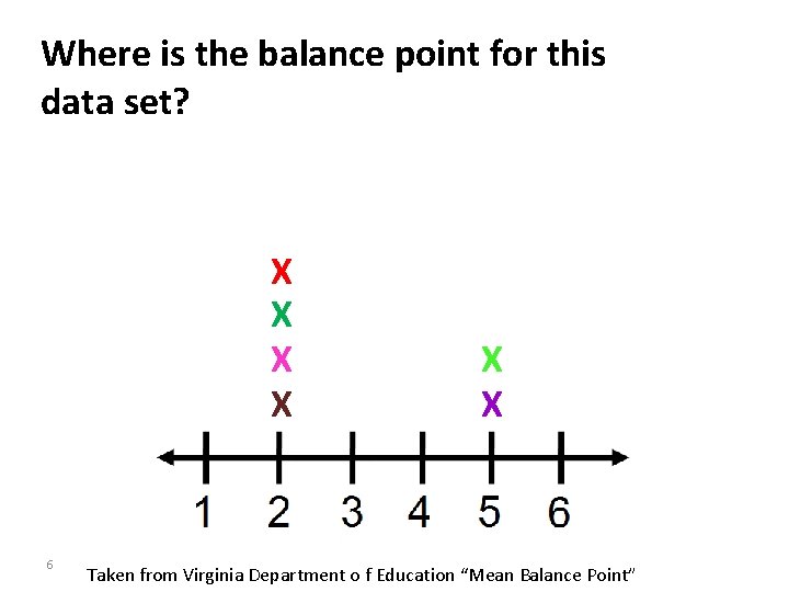 Where is the balance point for this data set? X X 6 X X