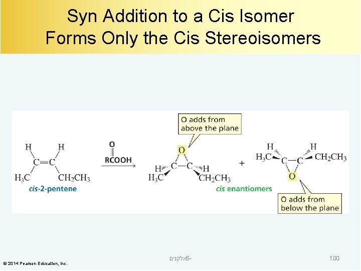 Syn Addition to a Cis Isomer Forms Only the Cis Stereoisomers © 2014 Pearson