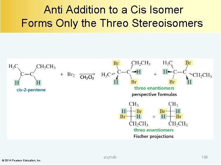 Anti Addition to a Cis Isomer Forms Only the Threo Stereoisomers © 2014 Pearson