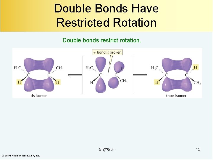 Double Bonds Have Restricted Rotation Double bonds restrict rotation. אלקנים 6© 2014 Pearson Education,