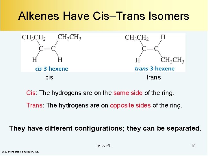 Alkenes Have Cis–Trans Isomers cis trans Cis: The hydrogens are on the same side