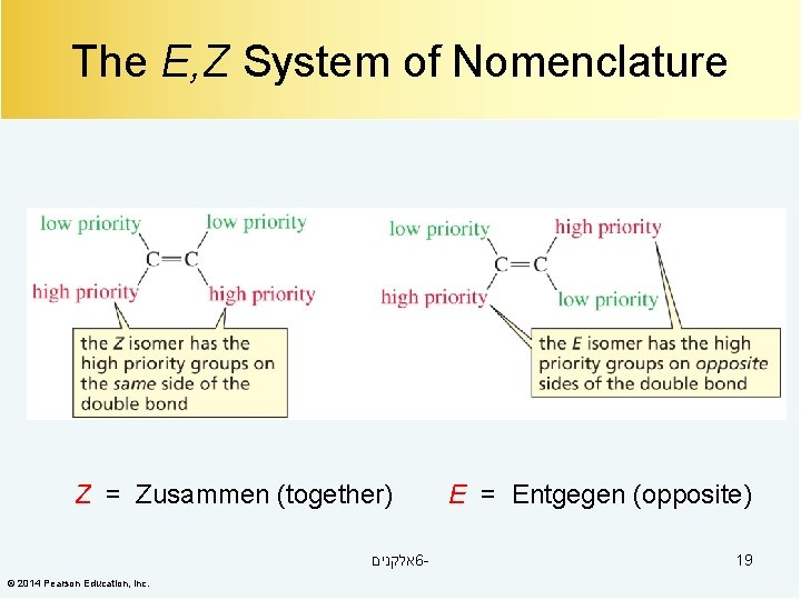 The E, Z System of Nomenclature Z = Zusammen (together) אלקנים 6© 2014 Pearson