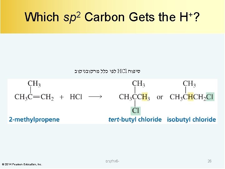 Which sp 2 Carbon Gets the H+? לפי כלל מרקובניקוב HCl סיפוח © 2014