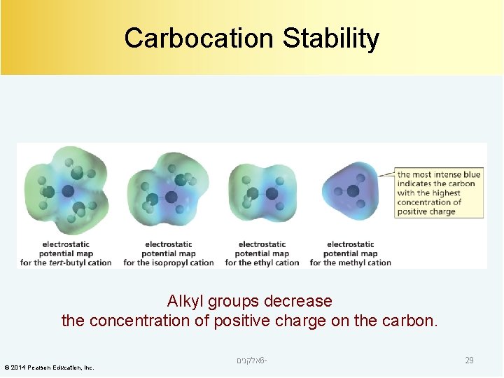 Carbocation Stability Alkyl groups decrease the concentration of positive charge on the carbon. ©