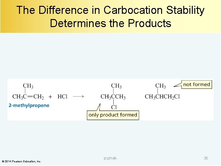 The Difference in Carbocation Stability Determines the Products © 2014 Pearson Education, Inc. אלקנים