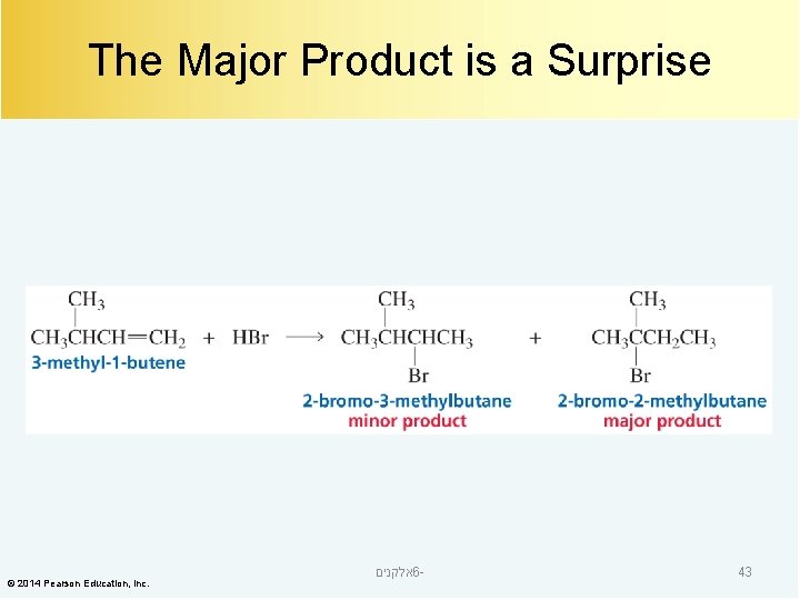 The Major Product is a Surprise © 2014 Pearson Education, Inc. אלקנים 6 -