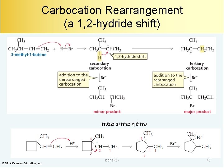 Carbocation Rearrangement (a 1, 2 -hydride shift) שחלוף מרחיב טבעת © 2014 Pearson Education,