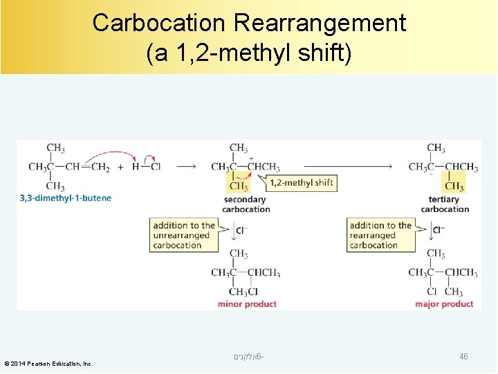 Carbocation Rearrangement (a 1, 2 -methyl shift) © 2014 Pearson Education, Inc. אלקנים 6