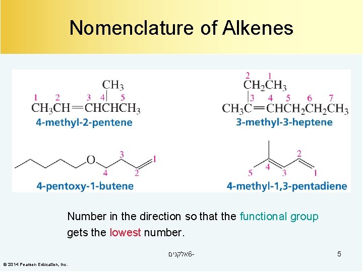 Nomenclature of Alkenes Number in the direction so that the functional group gets the