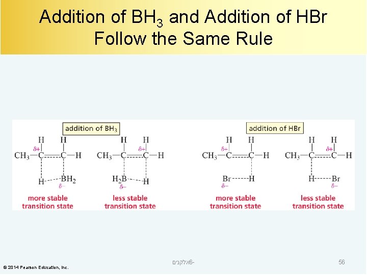 Addition of BH 3 and Addition of HBr Follow the Same Rule © 2014