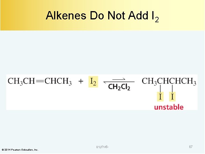 Alkenes Do Not Add I 2 © 2014 Pearson Education, Inc. אלקנים 6 -