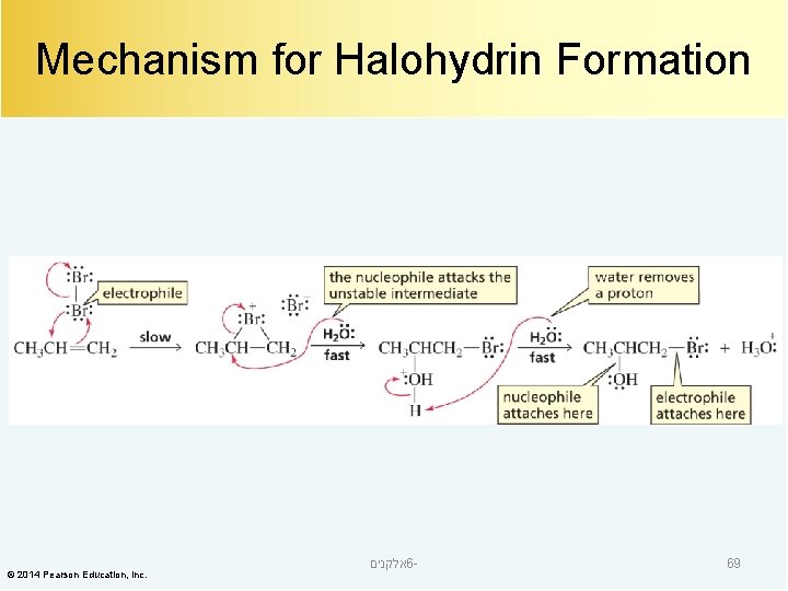 Mechanism for Halohydrin Formation © 2014 Pearson Education, Inc. אלקנים 6 - 69 