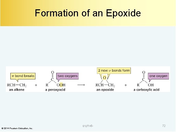 Formation of an Epoxide © 2014 Pearson Education, Inc. אלקנים 6 - 72 
